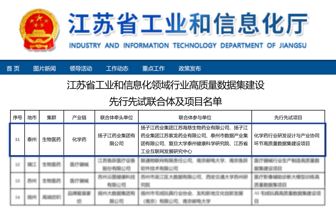 万搏官方网站_万搏(中国)
入选2026年江苏省工信行业高质量数据集建设先行先试名单